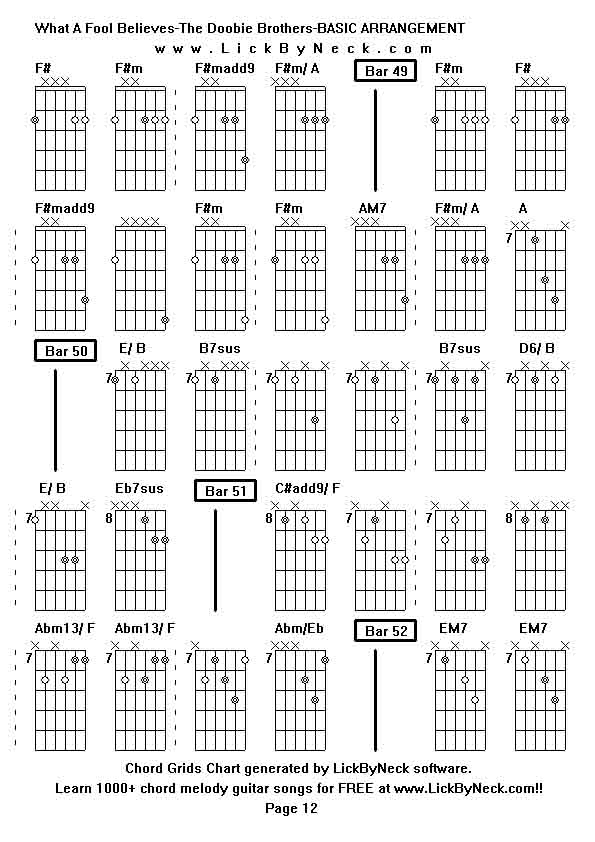 Chord Grids Chart of chord melody fingerstyle guitar song-What A Fool Believes-The Doobie Brothers-BASIC ARRANGEMENT,generated by LickByNeck software.